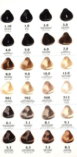Clemency Color 005 Yeşil Bitkisel Saç Boyası 60 ml - 3
