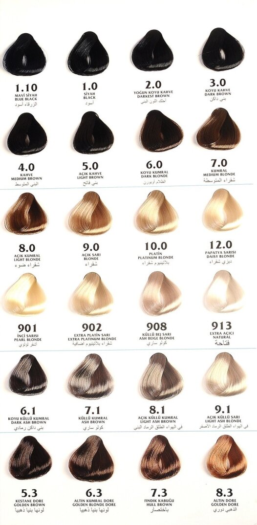 Clemency Color 005 Yeşil Bitkisel Saç Boyası 60 ml - 3