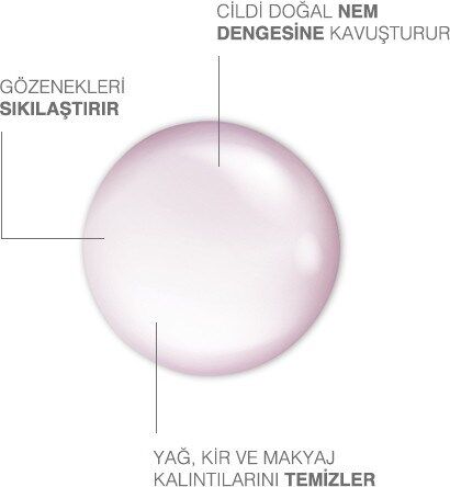 Dermokil Gül Özlü Gözenek Sıkılaştırıcı Yüz Temizleme Jeli 300 ml - 3