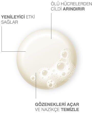Dermokil Sabun 100 G - Keçi Sütlü - 3