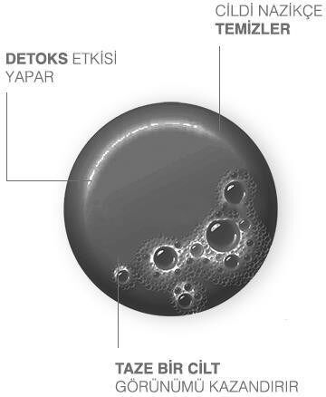 Dermokil Sabun 100 G - Kömürlü Detoks - 3