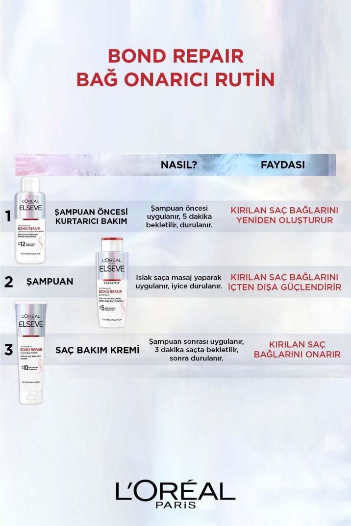 Elseve Bond Repair Tüm Yıpranmalar Için Saç Bağlarını Güçlendirici Şampuan 200ml - 4