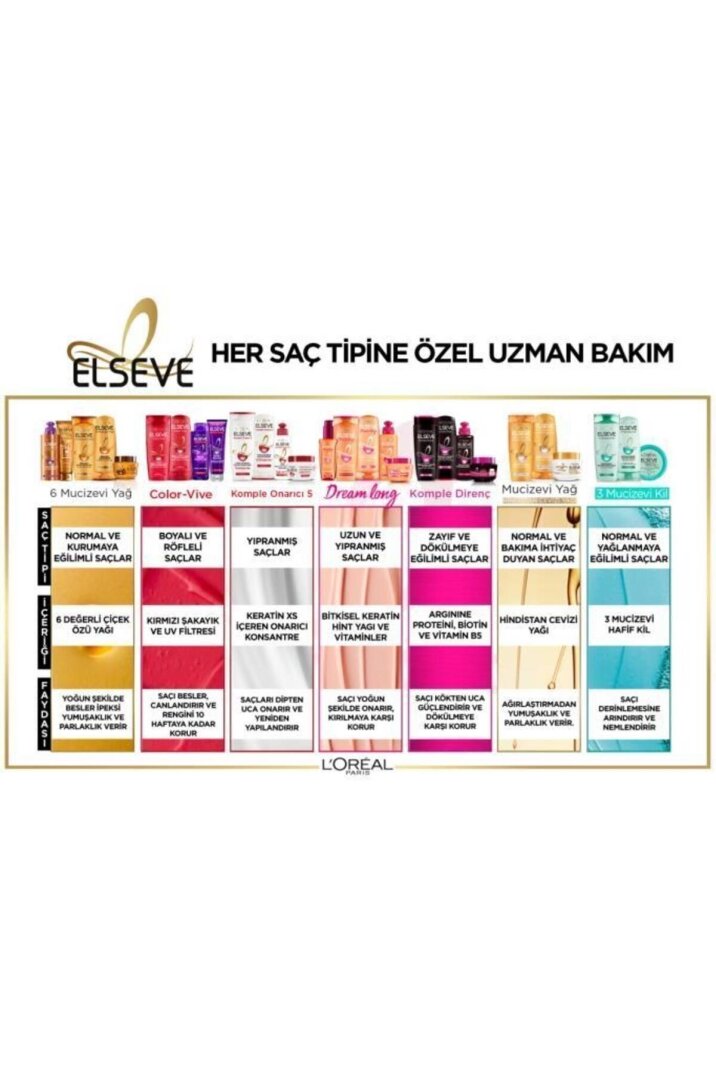 Elseve Dream Long Onarıcı Bakım Şampuanı 670 ml - 6