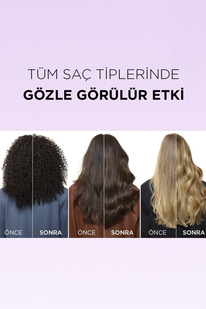 Elseve Hydra [hyaluronic] Nem Dolduran Şampuan 300ml Nem İle Dolgunlaştıran Serum 150ml Seti - 6