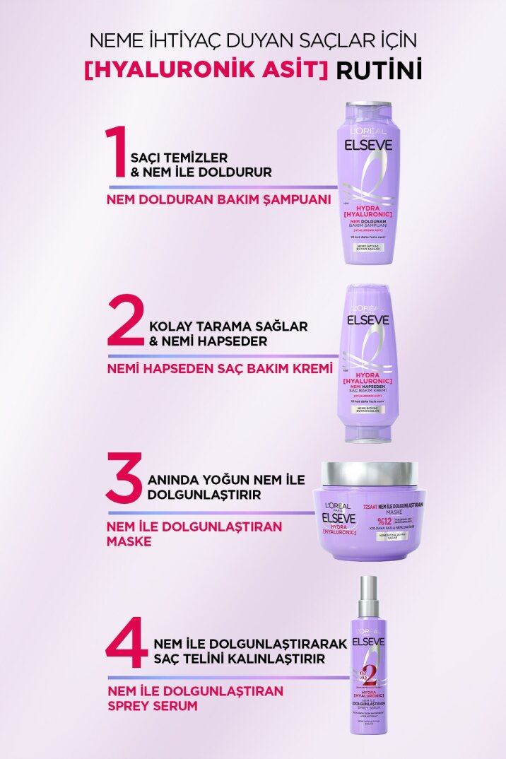 Elseve Hydra [hyaluronic] Nem Dolduran Şampuan 300ml Nem İle Dolgunlaştıran Serum 150ml Seti - 8