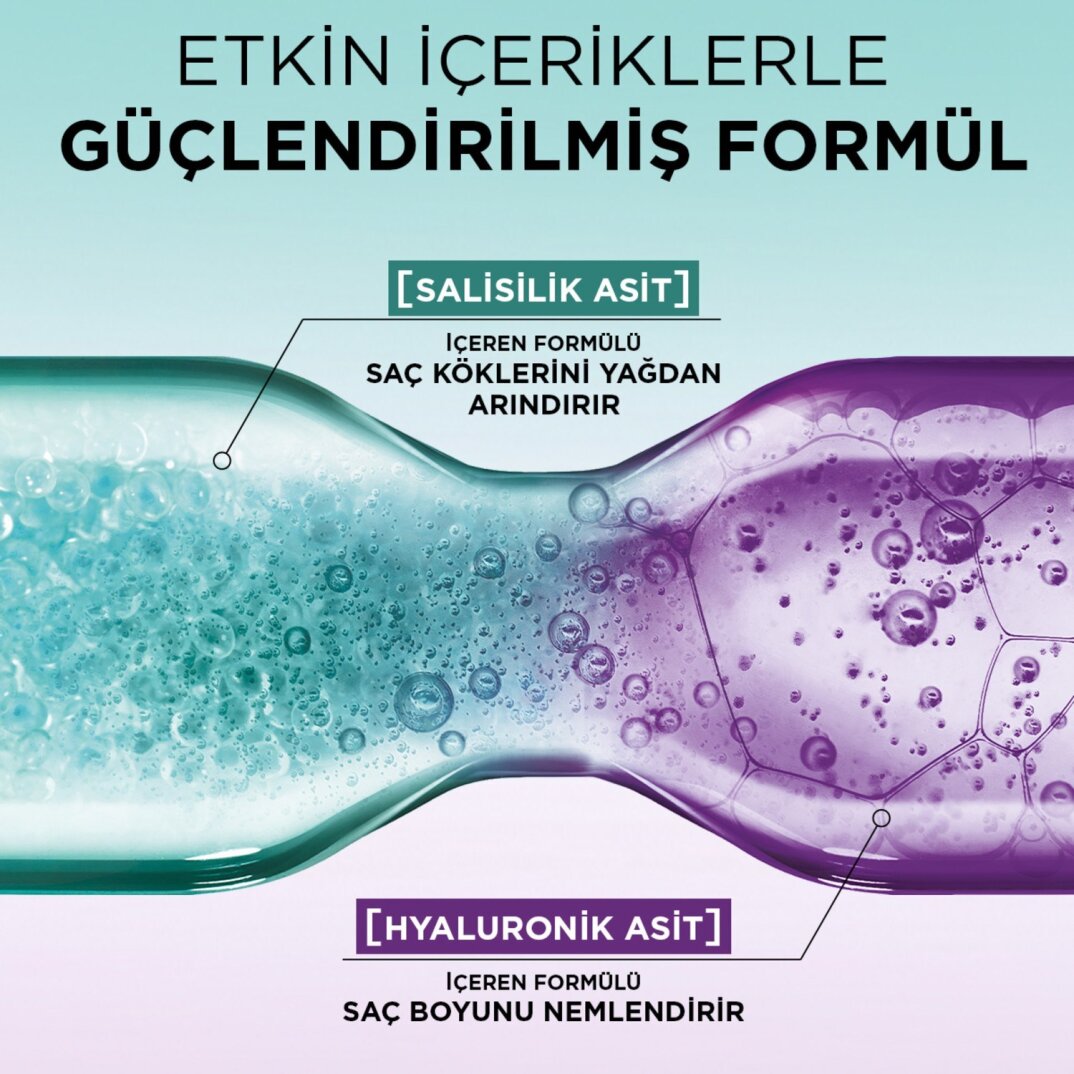 Elseve Hydra [Hyaluronic] Pure Salisilik Asit içeren Yağlanma Karşıtı Nemlendirici Saç Kremi 250ml - 3