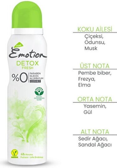 Emotion Deodorant Detox Fresh 150 ml - 4