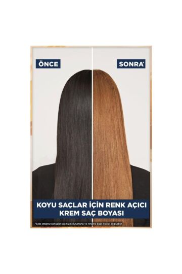 Garnier Color Sensatıon HL1 Açık Kumral krem saç boyası 40 ml. - 3