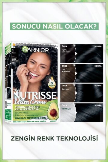 Garnier Nutrisse Yoğun Besleyici Kalıcı Krem Saç Boyası 1 Siyah - 3