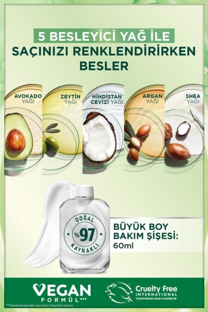 Garnier Nutrisse Yoğun Besleyici Kalıcı Krem Saç Boyası 4.26 Patlıcan Moru - 4