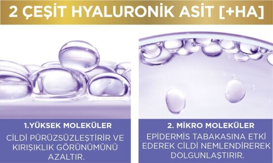 L'oréal Paris Hyaluron Uzmanı Cilt Dolgunlaştıran Nemlendirici Göz Kremi 15ML - 8