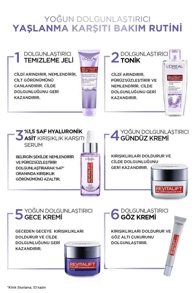 L'Oréal Paris Revitalift Filler Dolgunlaştırıcı Hyaluronik Asit Temizleme Jeli 150 ML - 3