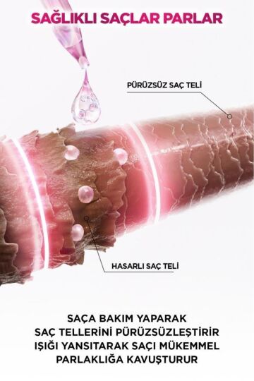 Loreal Paris Elseve Glycolic Gloss Mükemmel Parlaklık için Bakım Yapan Şampuan 200ml - 4
