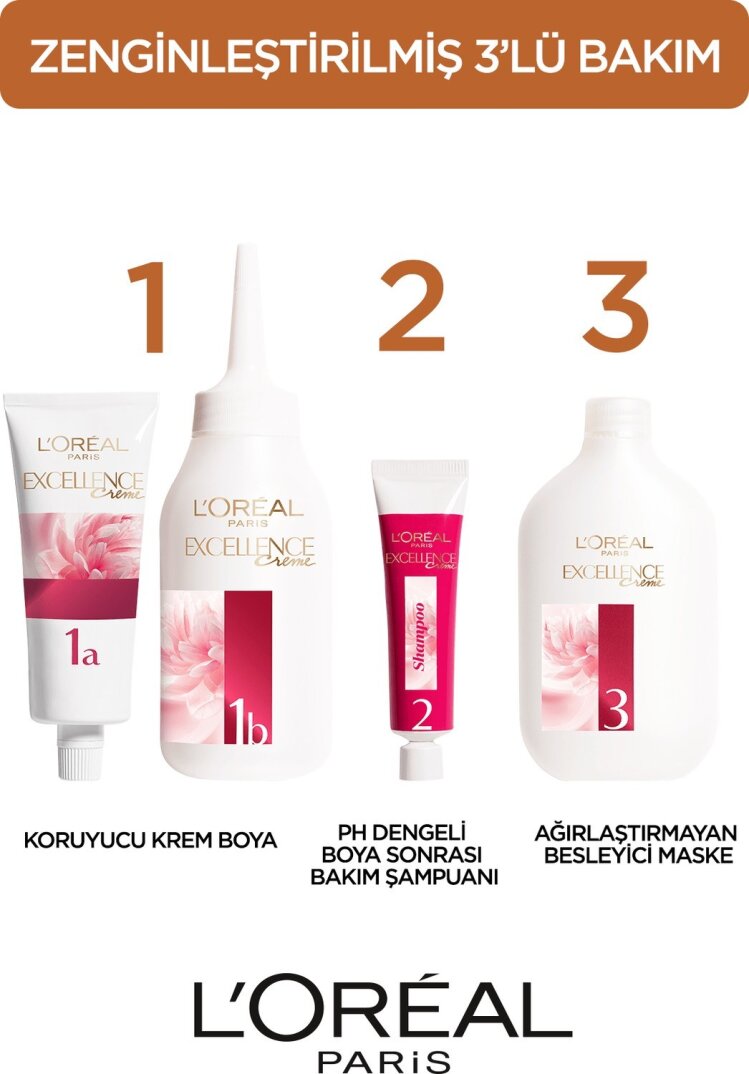 Loreal Paris Saç Boyası - Excellence Intense 8.34 Zengin Sıcak Sarı - 2