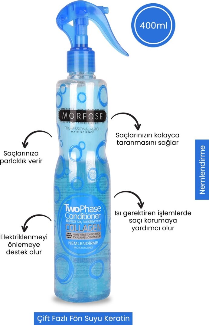 Morfose Collagen Kuru Saçlar İçin Fön Suyu Mavi Su 400 Ml - 2
