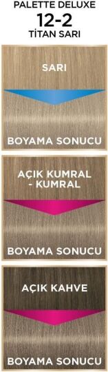 Palette Deluxe 12-2 Titan Sarı Saç Boyası - 4