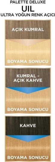 Palette Deluxe Uil Ultra Yoğun Renk Açıcı Saç Boyası - 2