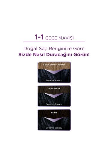 Palette Göz Alıcı Renkler Saç Boyası 1-1 Gece Mavisi - 2