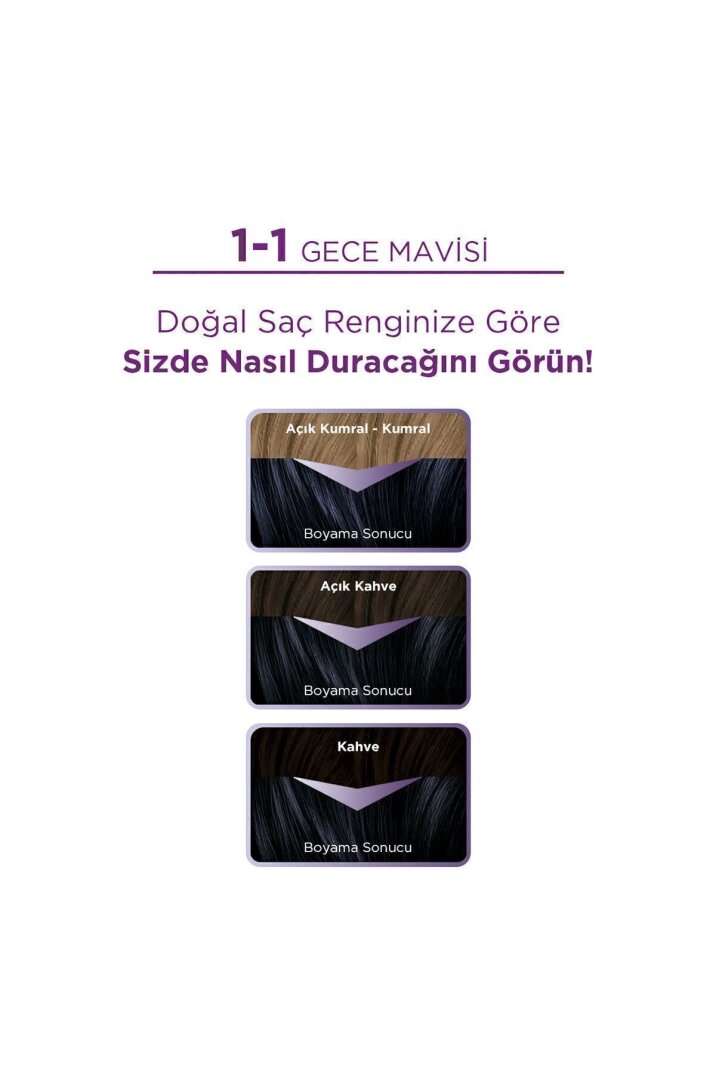 Palette Göz Alıcı Renkler Saç Boyası 1-1 Gece Mavisi - 2