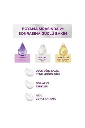 Palette Göz Alıcı Renkler Saç Boyası 1-1 Gece Mavisi - 4