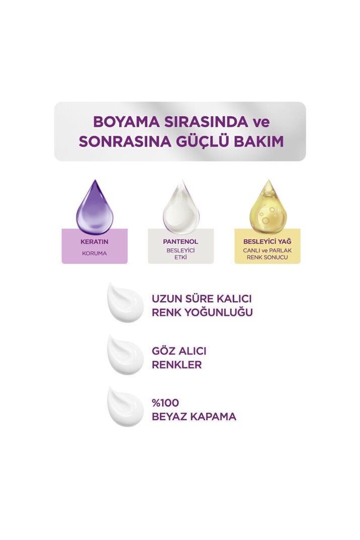 Palette Göz Alıcı Renkler Saç Boyası 1-1 Gece Mavisi - 4