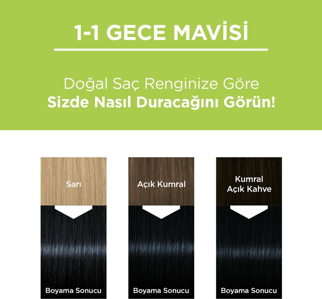 Palette Kalıcı Doğal Renkler 1-1 Gece Mavisi Saç Boyası Kakao Yağı & Yulaf Çekirdeği Özü ile - 6