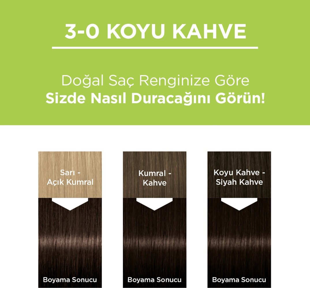 Palette Kalıcı Doğal Renkler 3-0 Koyu Kahve Saç Boyası Kakao Yağı & Yulaf Çekirdeği Özü ile - 6