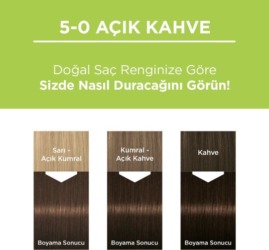Palette Kalıcı Doğal Renkler 5-0 Açık Kahve Saç Boyası Kakao Yağı & Yulaf Çekirdeği Özü ile - 6