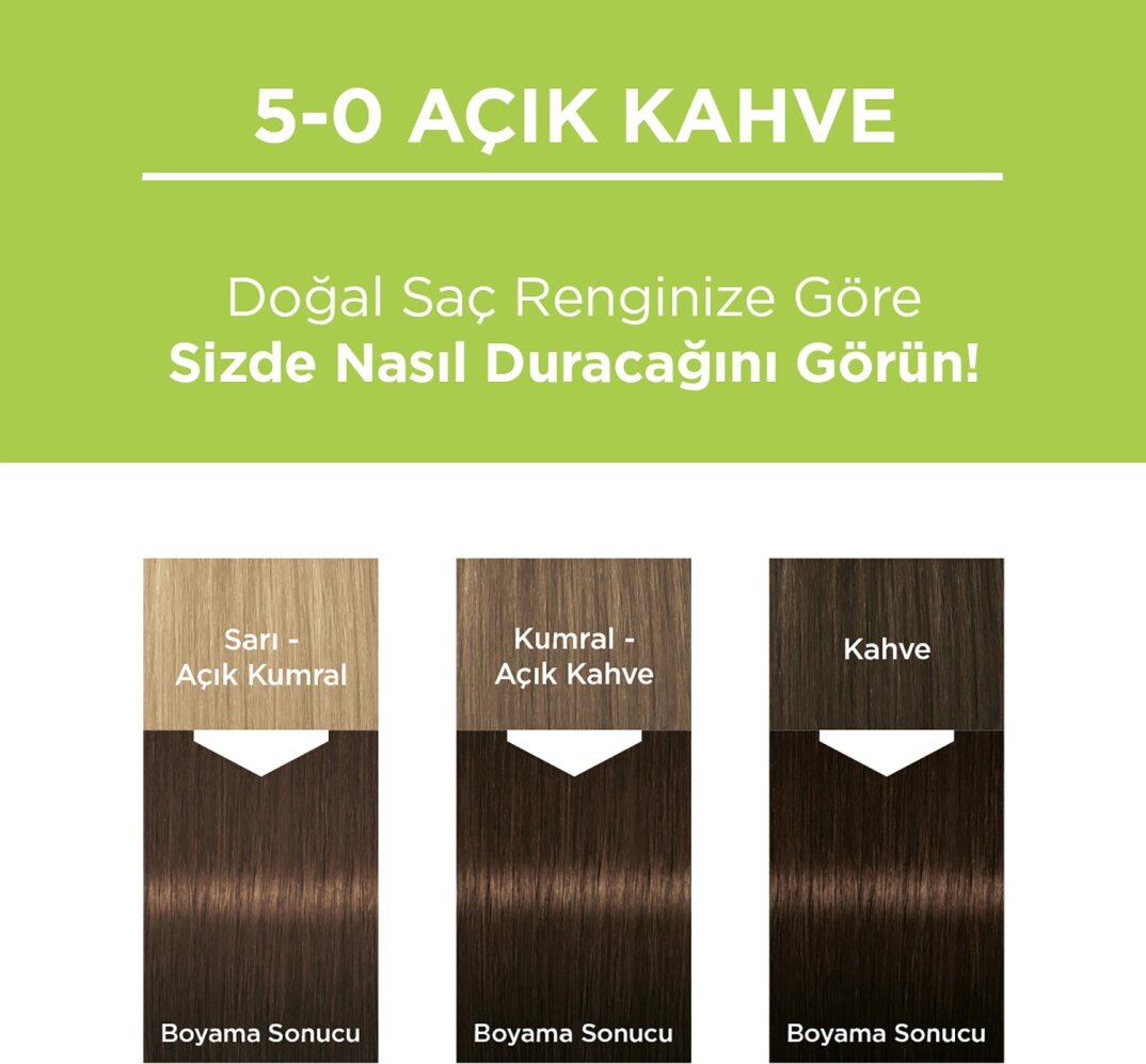 Palette Kalıcı Doğal Renkler 5-0 Açık Kahve Saç Boyası Kakao Yağı & Yulaf Çekirdeği Özü ile - 6