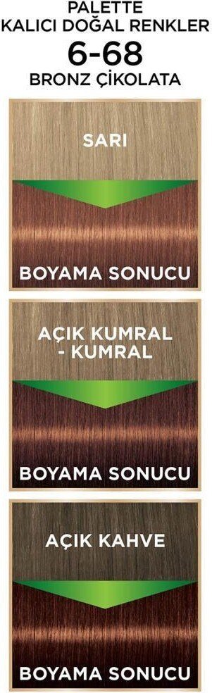 Palette Kalıcı Doğal Renkler 6-68 Bronz Çikolata Saç Boyası - 5