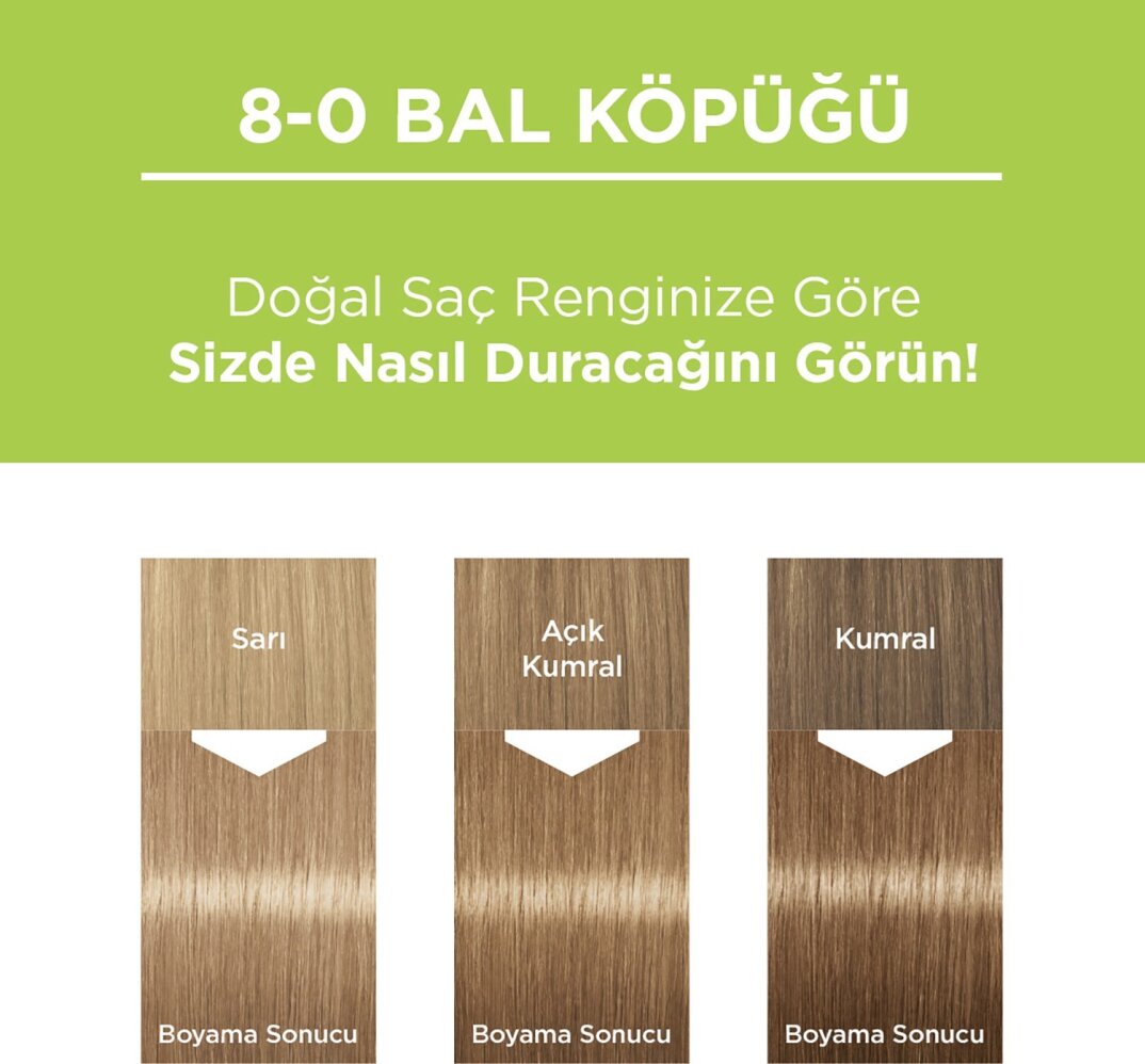 Palette Kalıcı Doğal Renkler 8-0 Bal Köpüğü Saç Boyası Shea Yağı & Yulaf Çekirdeği Özü ile - 6