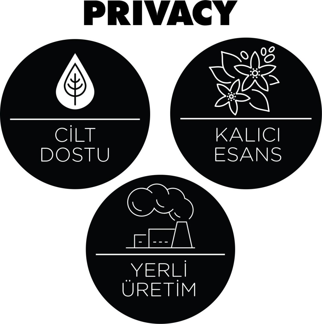 Privacy Man EDT Erkek Parfüm 100 ml - 3