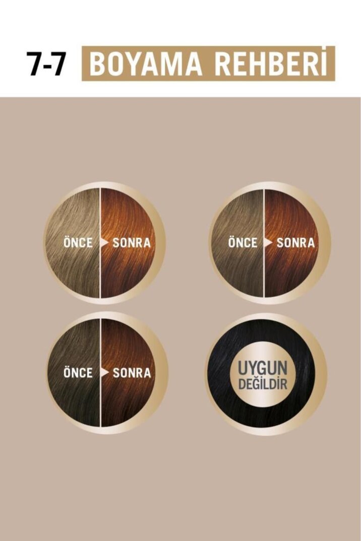 Schwarzkopf Creme Supreme Saç Boyası 7-7 Sıcak Bakır / Tek Ebat - 6