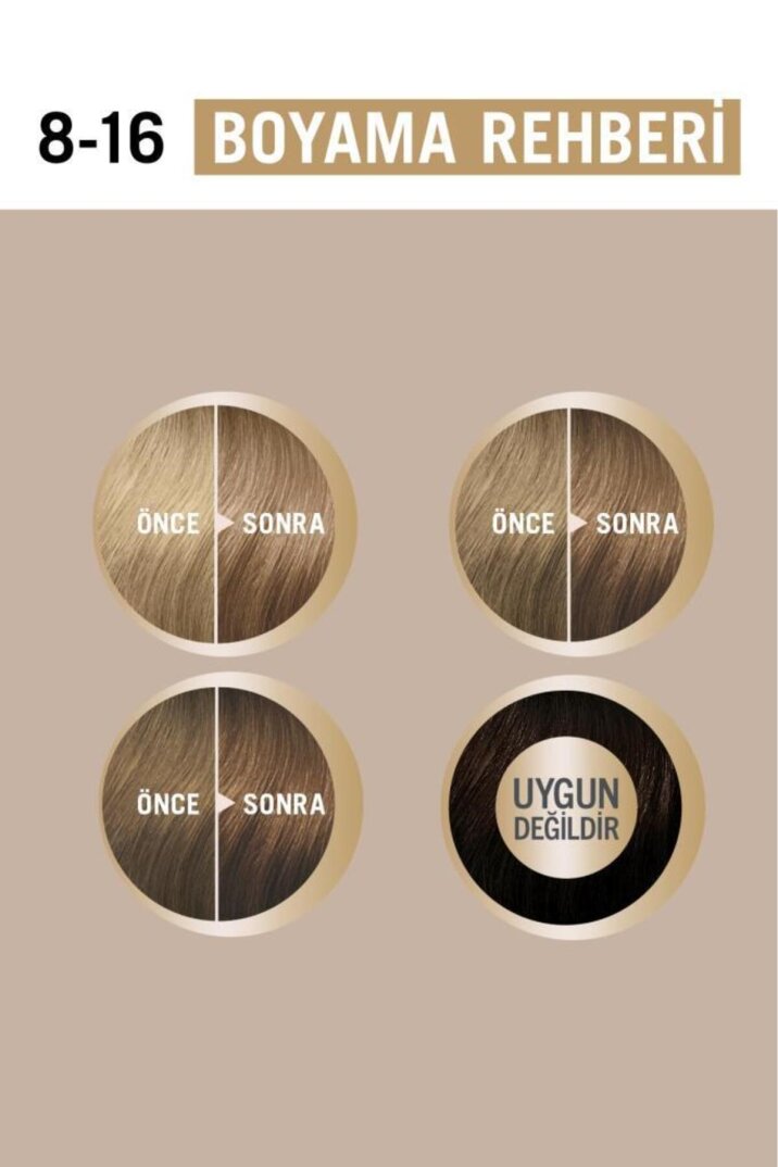 Schwarzkopf Creme Supreme Saç Boyası 8-16 Küllü Soğuk Koyu Sarı - 6