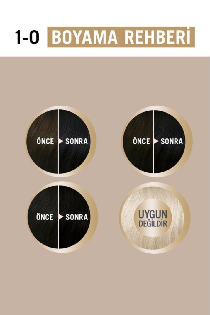Schwarzkopf Creme Supreme Saç Boyası Full Kit 1-0 Siyah - 6