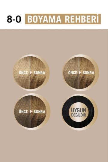 Schwarzkopf Creme Supreme Saç Boyası Full Kit 8-0 Koyu Sarı - 6