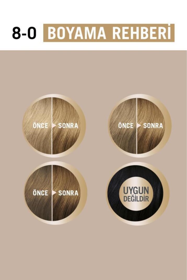Schwarzkopf Creme Supreme Saç Boyası Full Kit 8-0 Koyu Sarı - 6